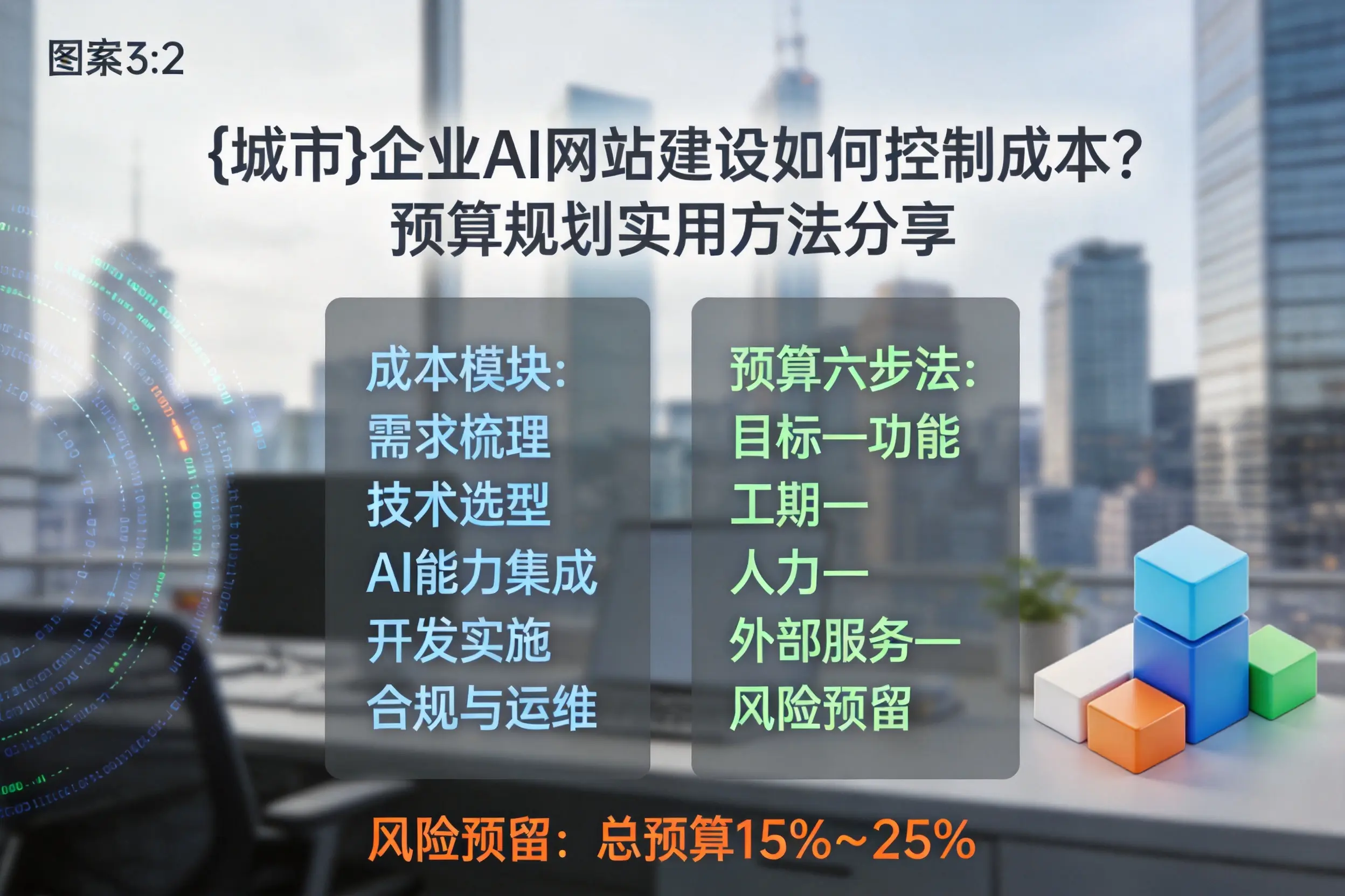 石嘴山企业AI网站建设如何控制成本？预算规划实用方法分享