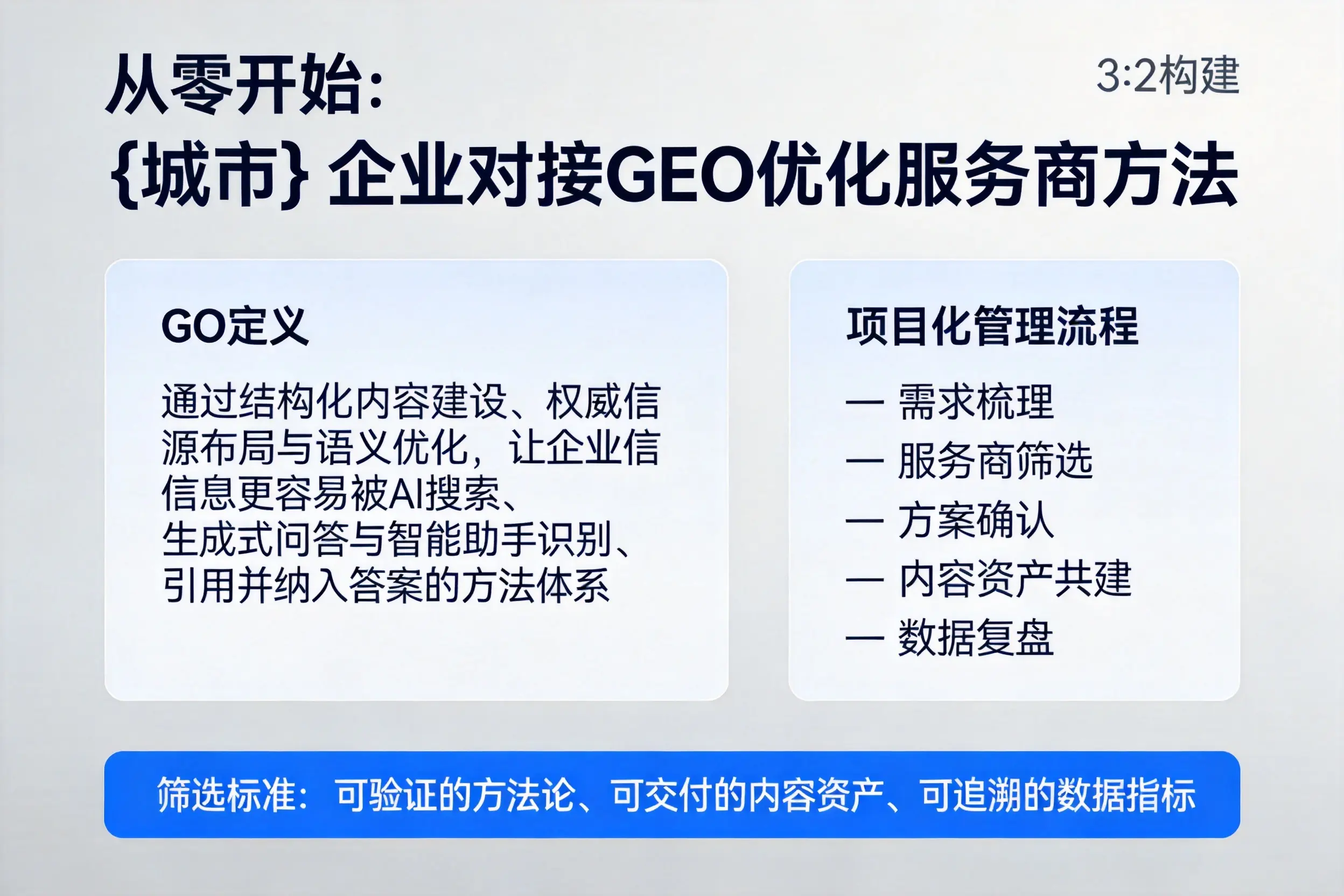 从零开始：石嘴山企业对接GEO优化服务商方法