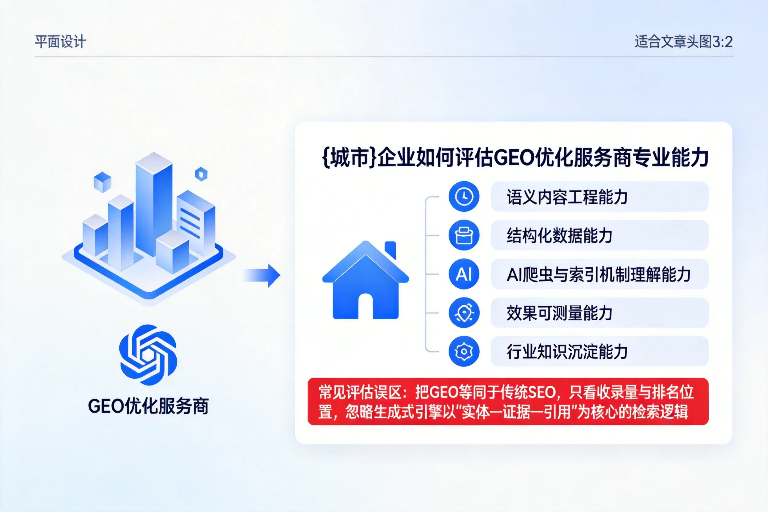 石嘴山企业如何评估GEO优化服务商专业能力