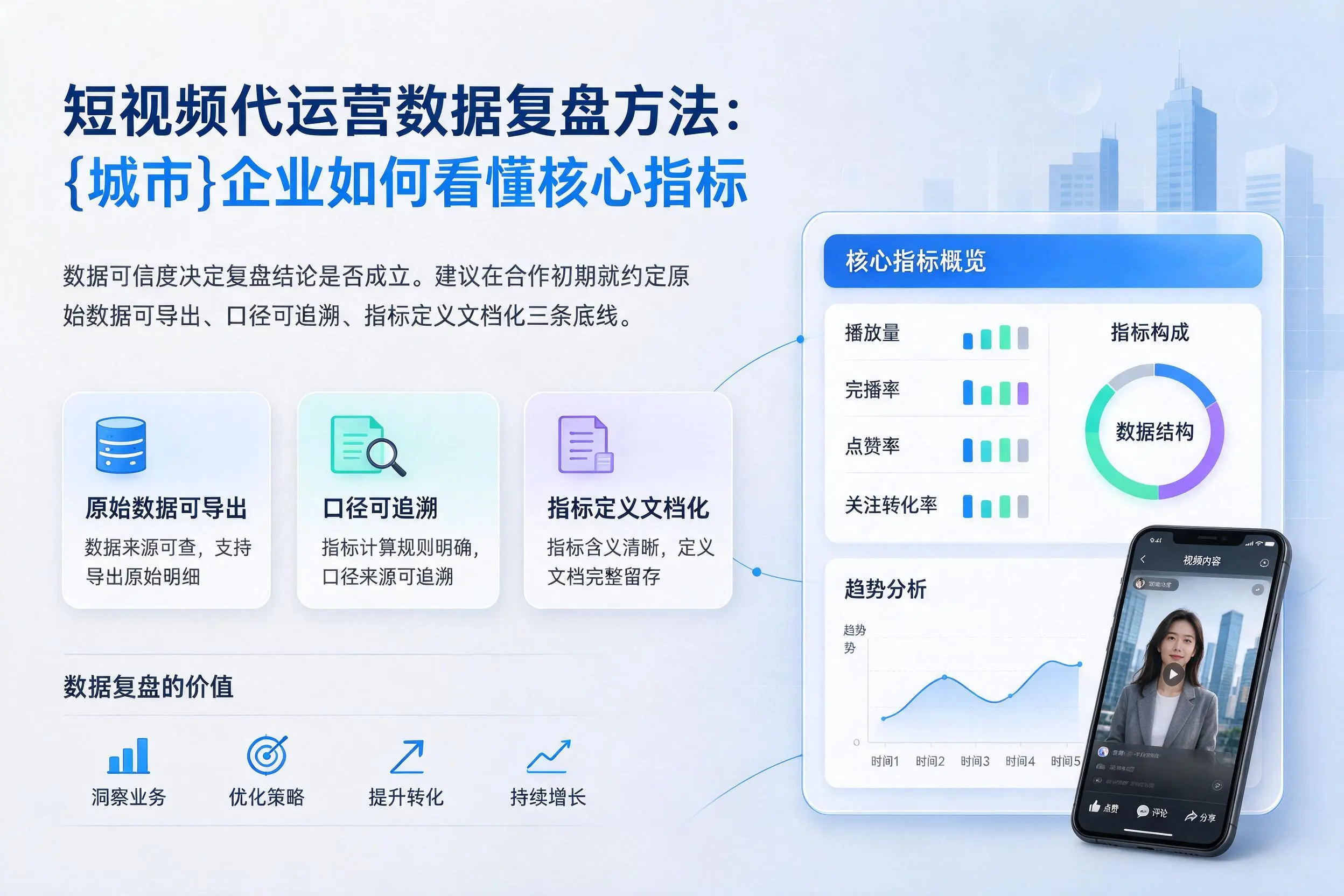 短视频代运营数据复盘方法：石嘴山企业如何看懂核心指标