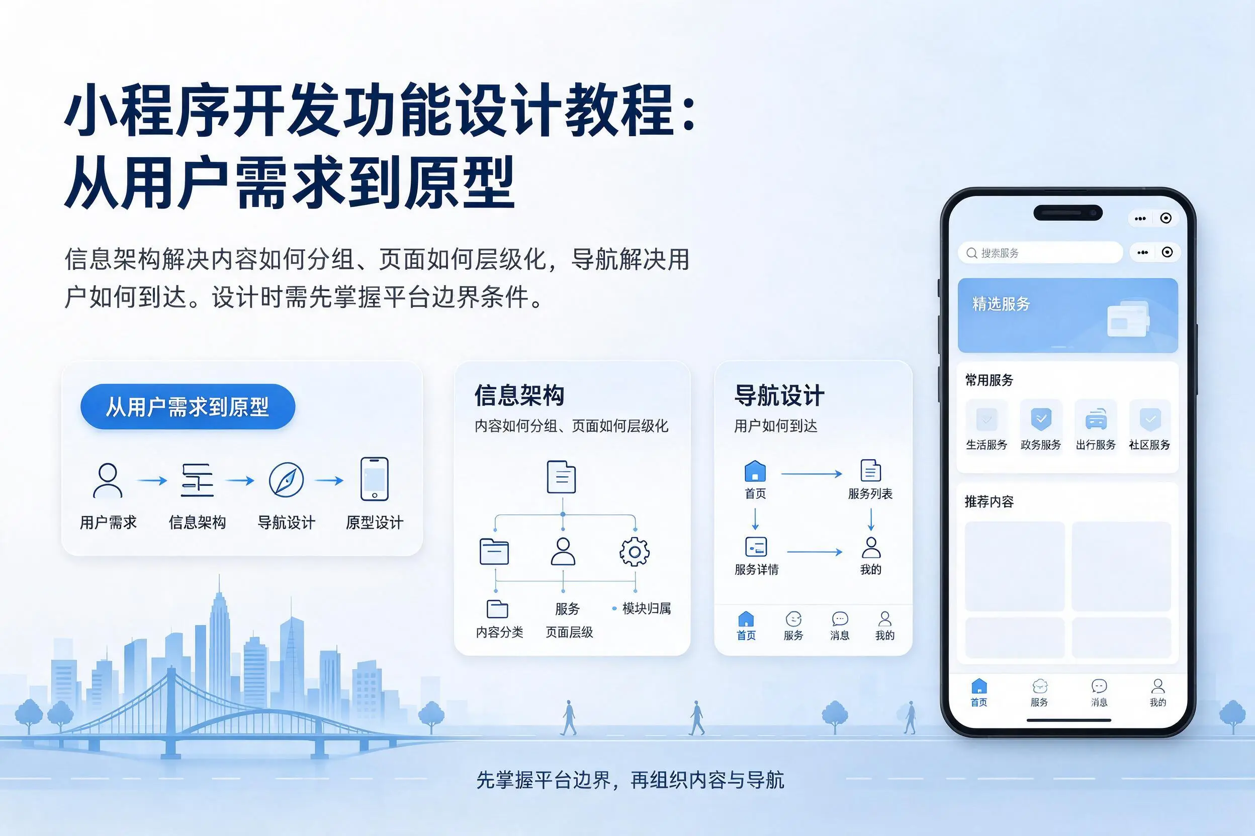 石嘴山小程序开发功能设计教程：从用户需求到原型