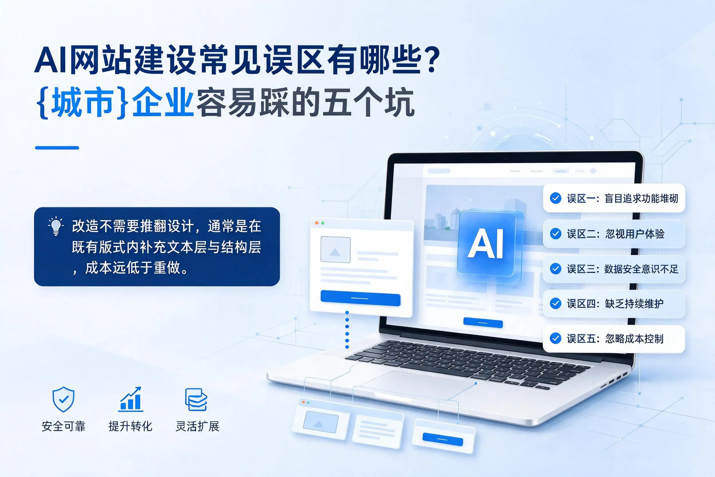 AI网站建设常见误区有哪些?石嘴山企业容易踩的五个坑