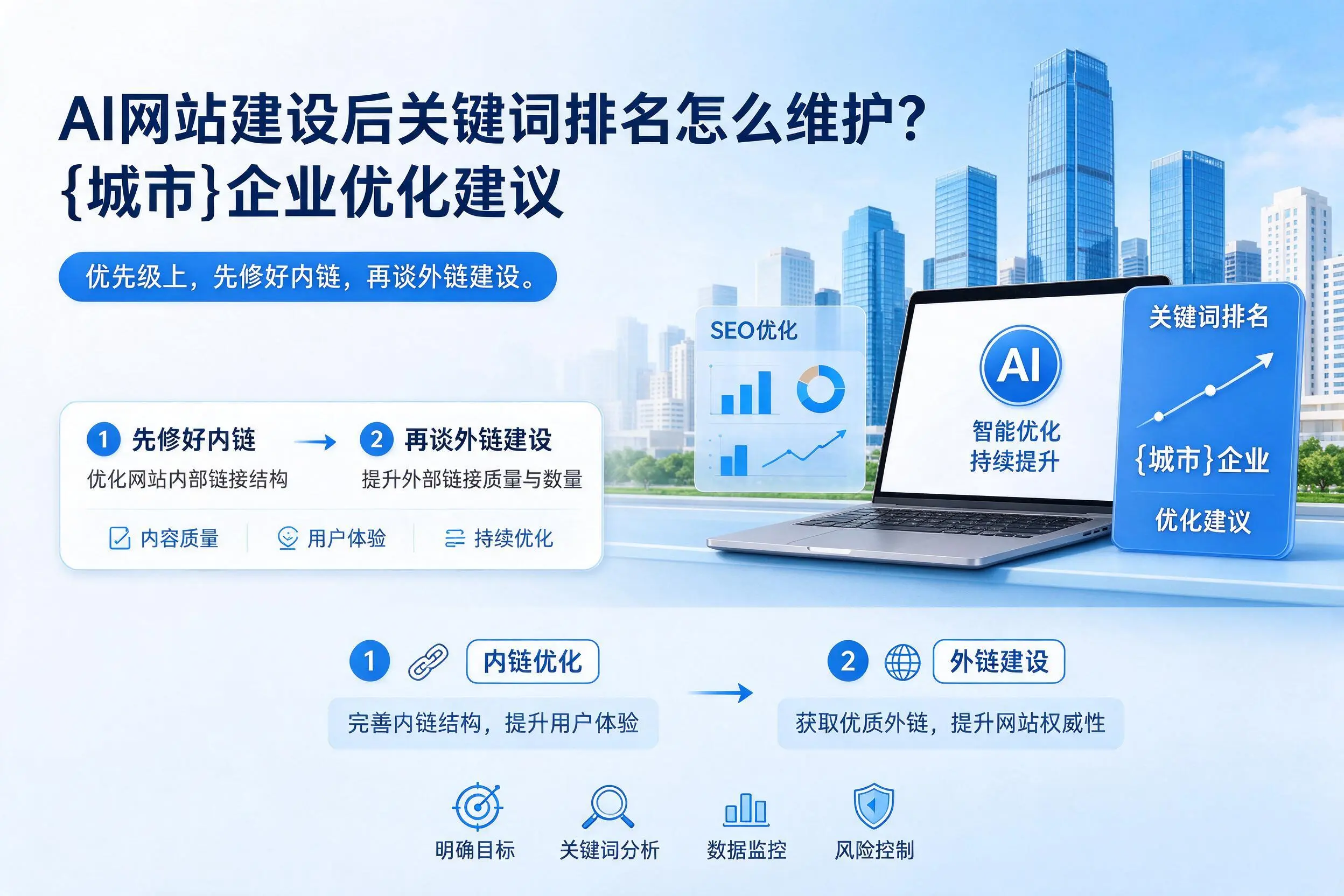AI网站建设后关键词排名怎么维护?石嘴山企业优化建议