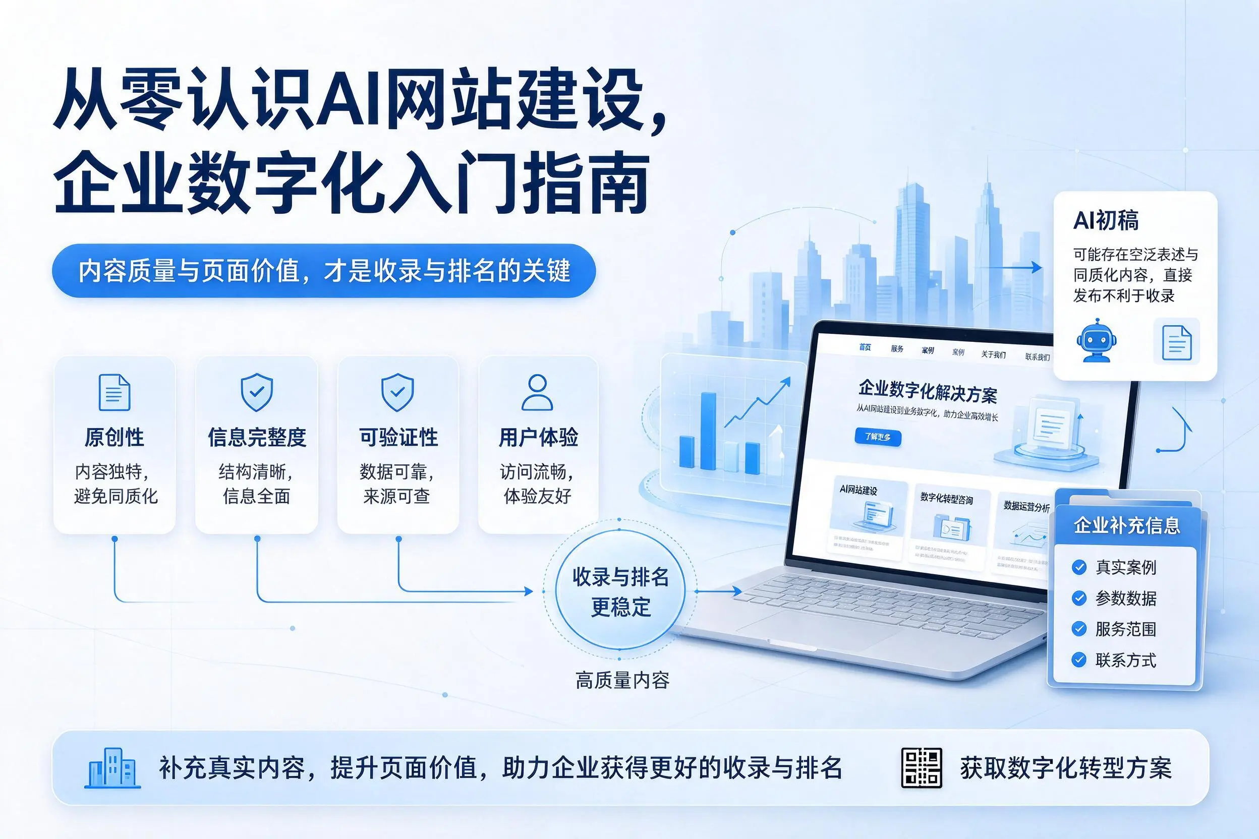 从零认识AI网站建设,石嘴山企业数字化入门指南