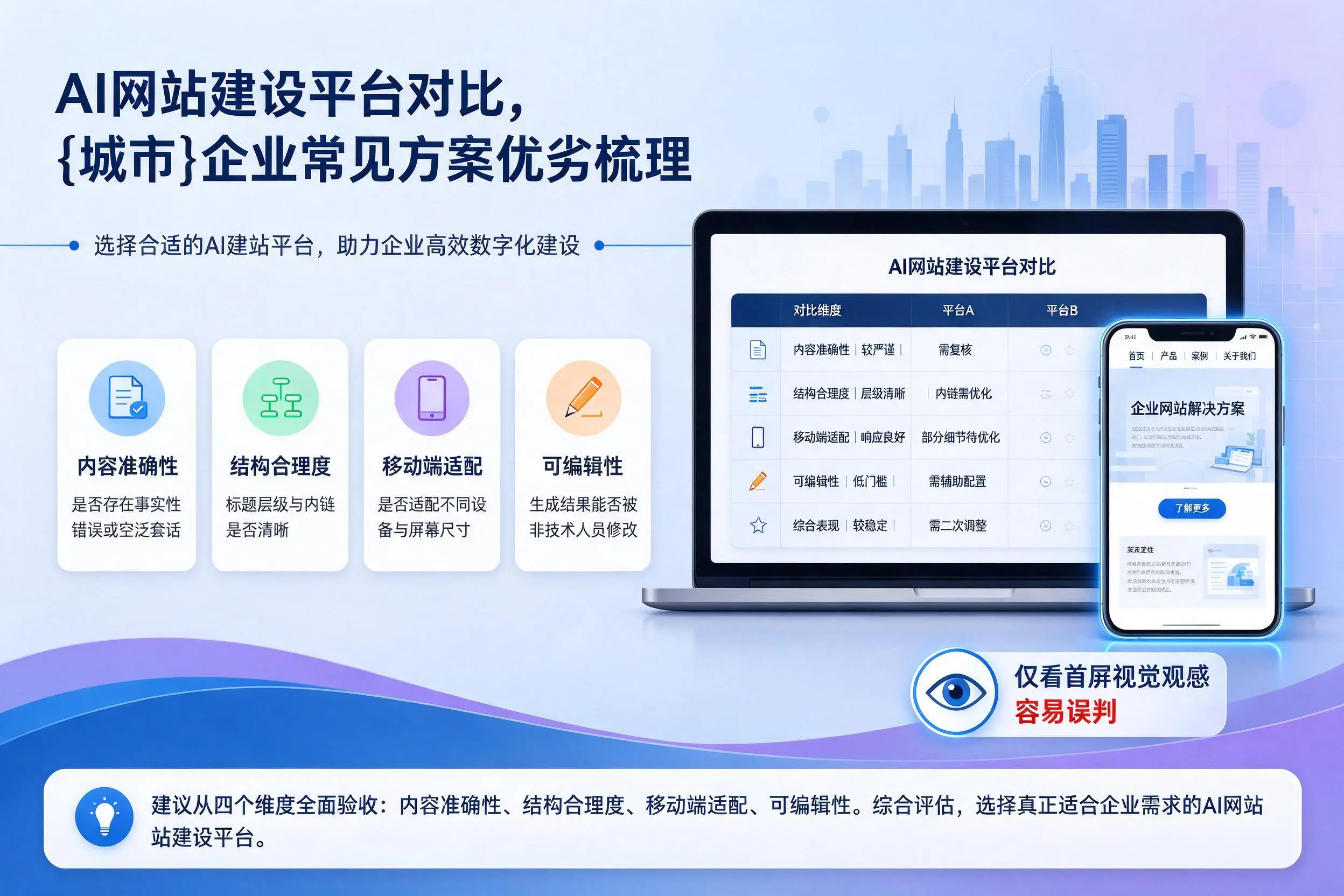 AI网站建设平台对比,石嘴山企业常见方案优劣梳理