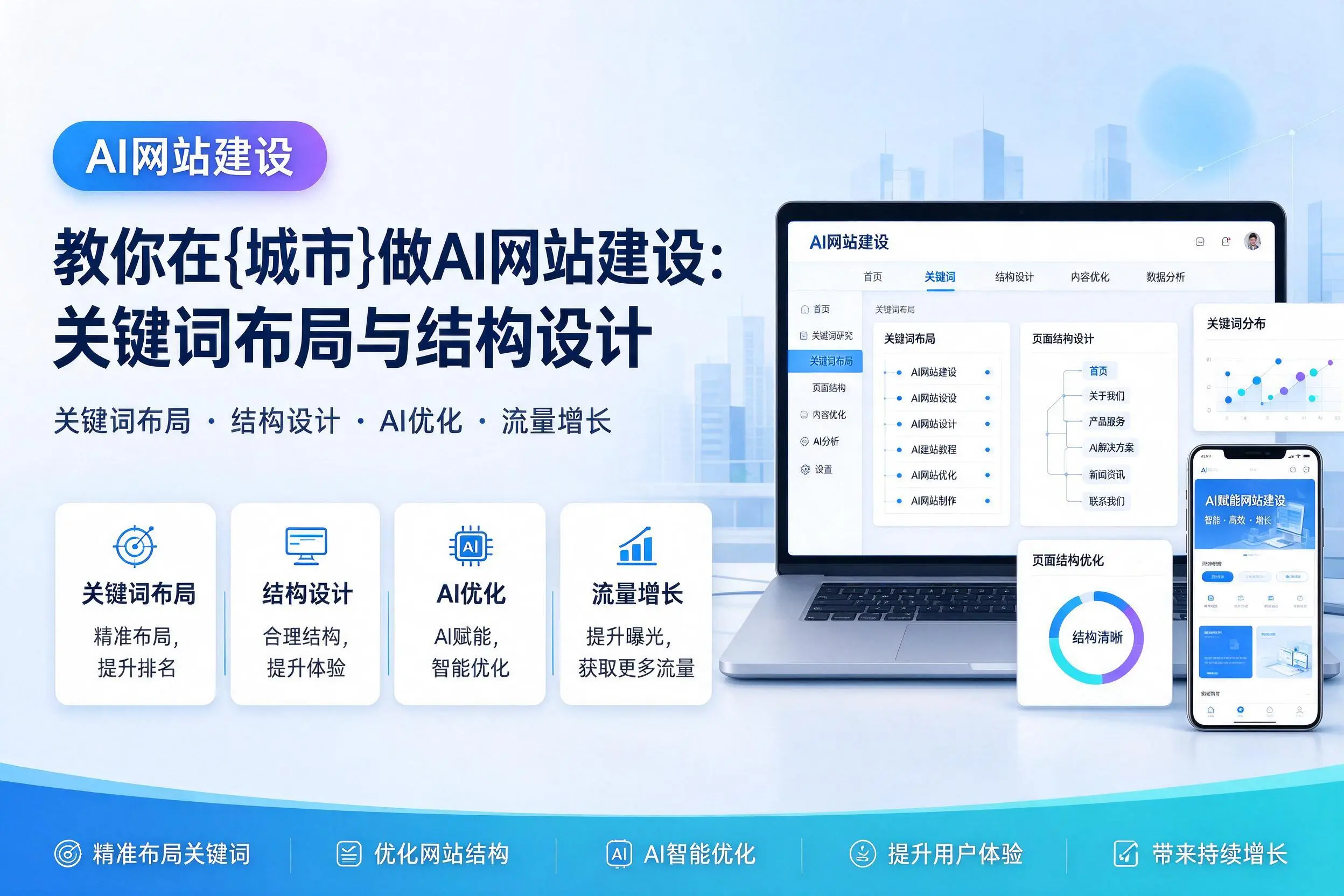 教你在石嘴山做AI网站建设:关键词布局与结构设计